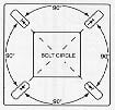 Bolt Pattern